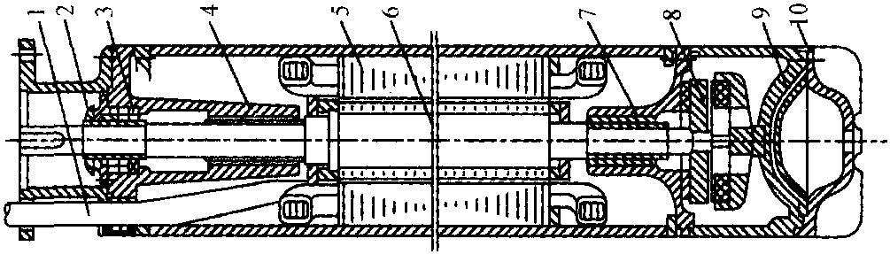 2.3.1 YQS2系列井用(充水式)潛水三相異步電動(dòng)機(jī)的結(jié)構(gòu)及材料特點(diǎn)